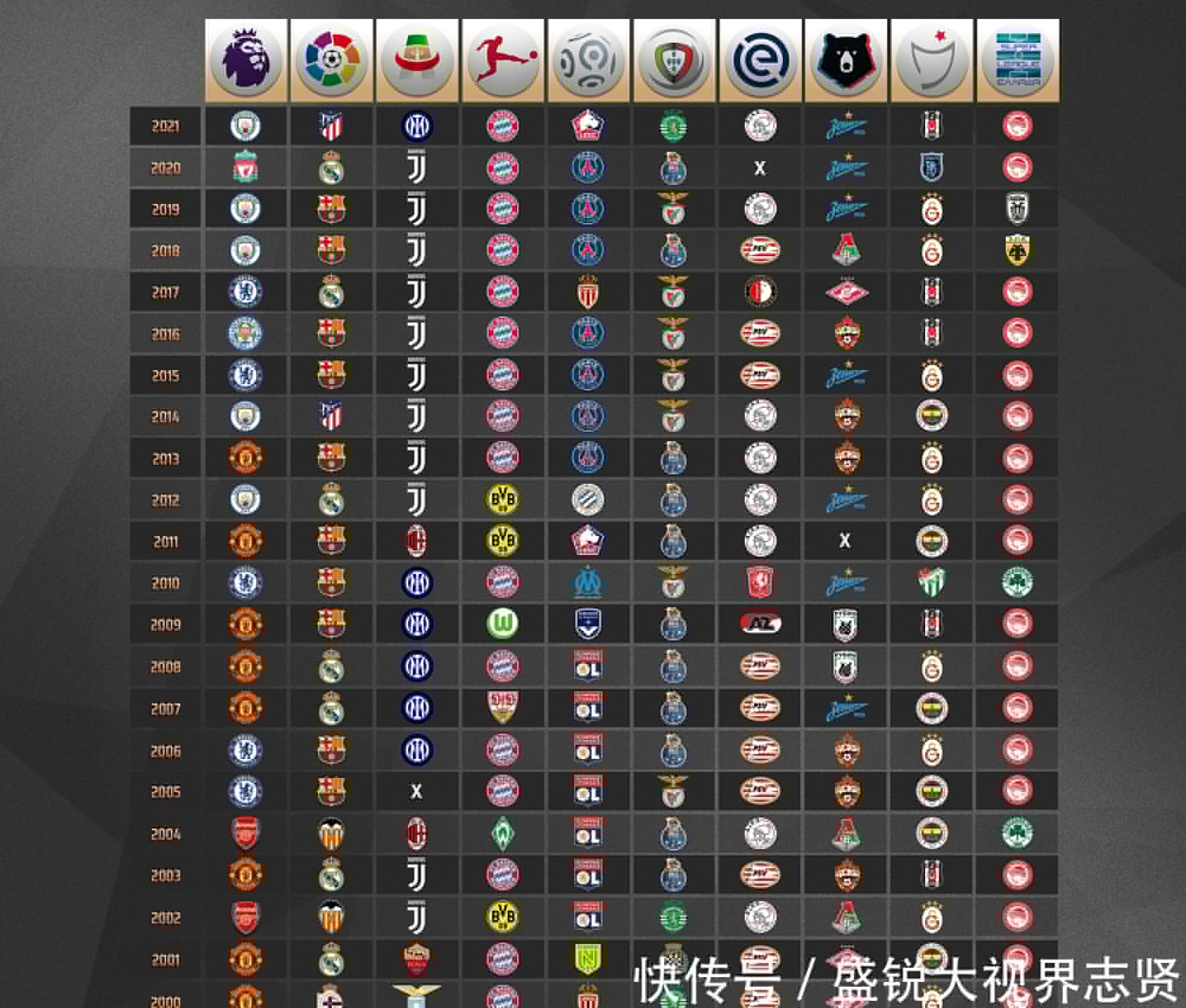 努涅
